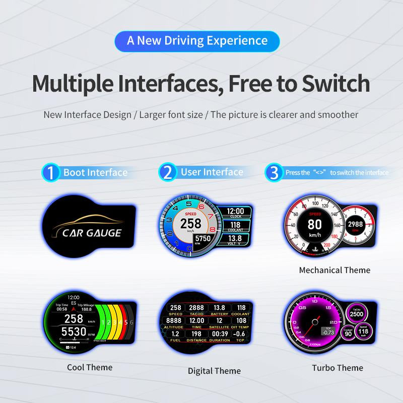 Car Head up Display, Auto Accessories, HD Display Screen Car HUD with Multiple Alarm Functions, Speedometer, GPS, Car Inspection Too