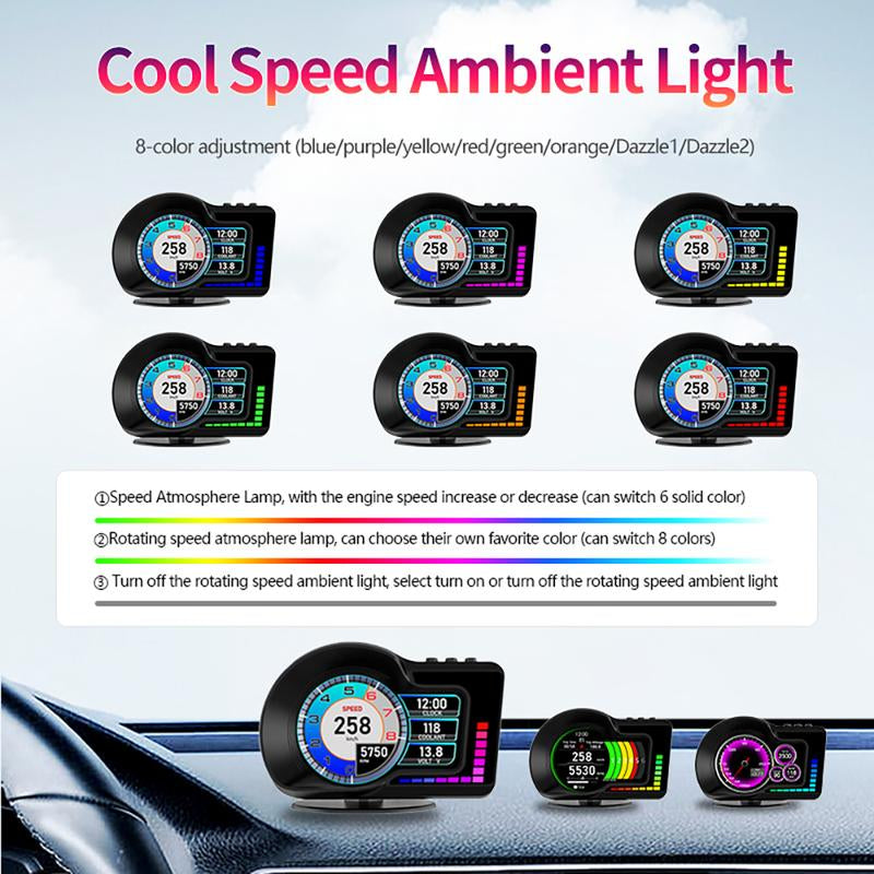 F16 Car Speedometer Display OBD2+GPS Dual Mode, 3.5" IPS Screen, Turbo Gauge, 6 Alerts, 8 Color Ambient Lights, 5 Themes, Fit Gasoline Cars 2008-2025 Gauge Pods