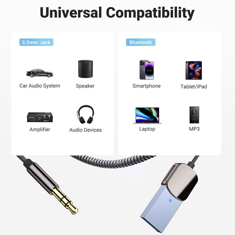Bluetooth Adapter 3.5Mm Bluetooth Receiver for Car USB 2.0 to 3.5Mm Jack Kit with Built-In Microphone Aux Input for Hands-Free Calls Compatible with Car Speaker and Home Audio