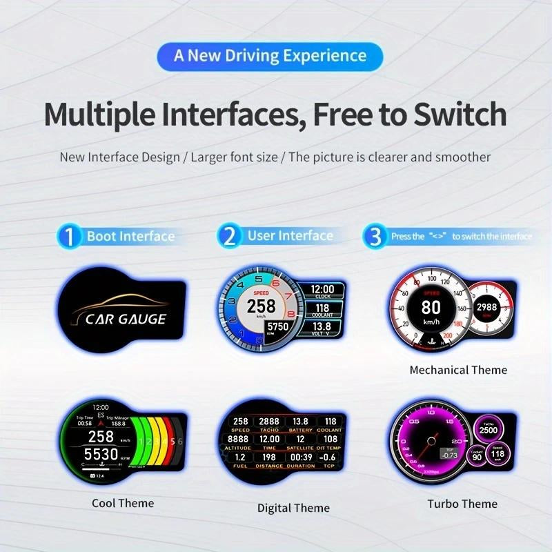 【Dealsforyoudays】Car Head up Display, Auto Accessories, HD Display Screen Car HUD with Multiple Alarm Functions, Speedometer, GPS, Car Inspection Tools