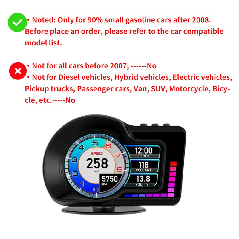 Digital Speedometer for Cars 2008-2025 | F16 OBD2 & GPS Display with 6 Custom Alerts